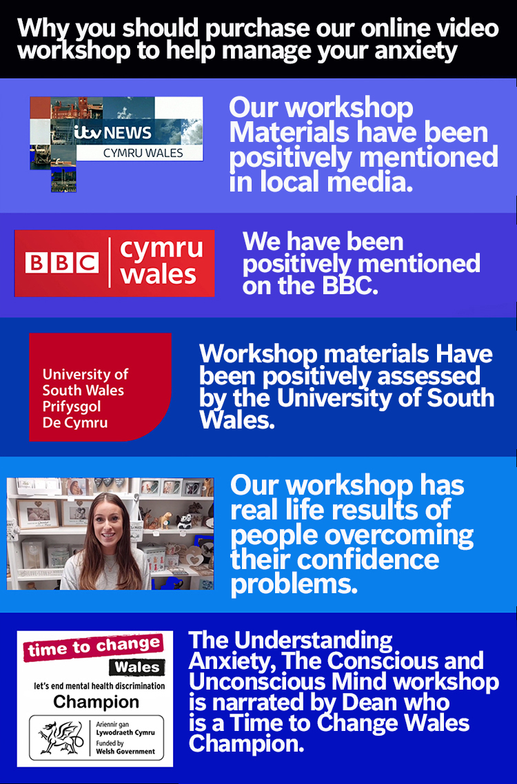 We have excellent testimonials on how to manage social anxiety